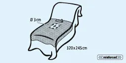 Foliodrape PP Extremitäten Set IV Kr P6